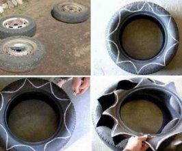 Этапы выполнения фигурной резки Этапы выполнения фигурной резки