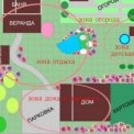 План дачного участка План дачного участка