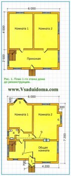 проект ремонта дачного дома