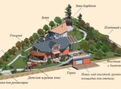 Треугольный участок Треугольный участок